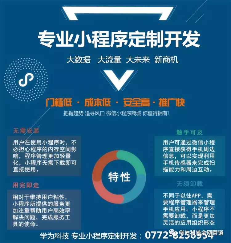 新疆网站设计与建设:解锁数字时代的新机遇