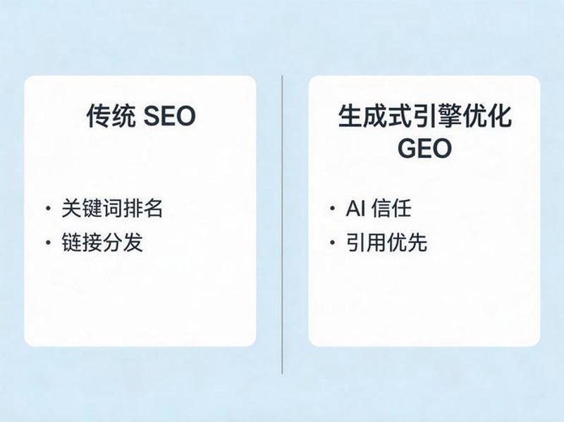 乌鲁木齐网站建设：打造城市新形象的新引擎